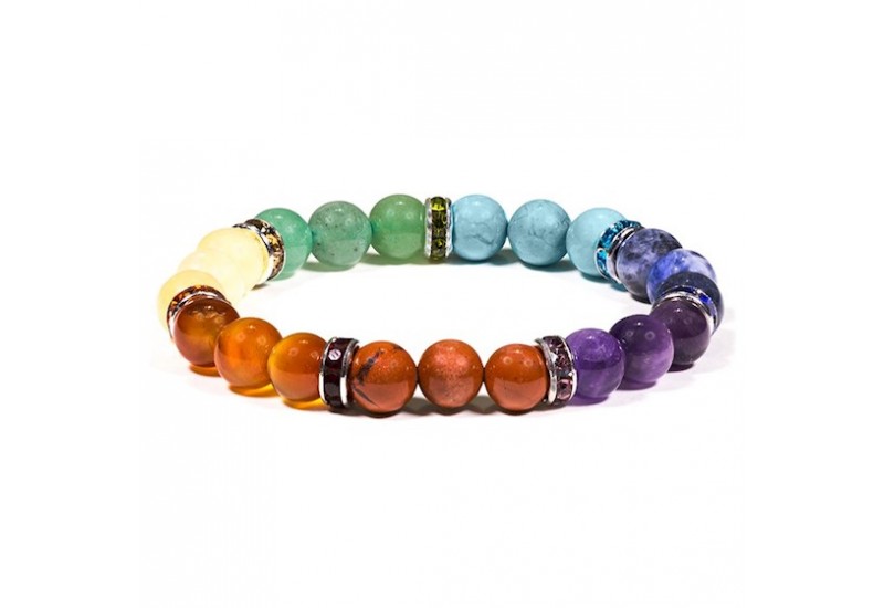 Comment choisir mon bracelet 7 chakras ?