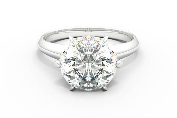 Comment trouver la bonne taille pour une bague en argent ?